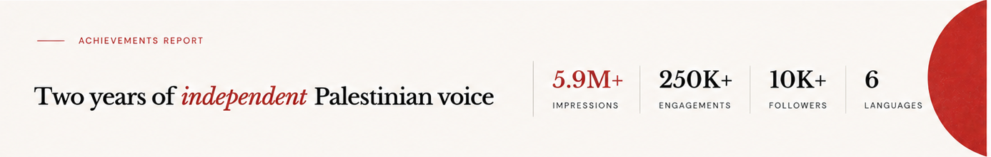 Two years of independent Palestinian voice - Achievements Report