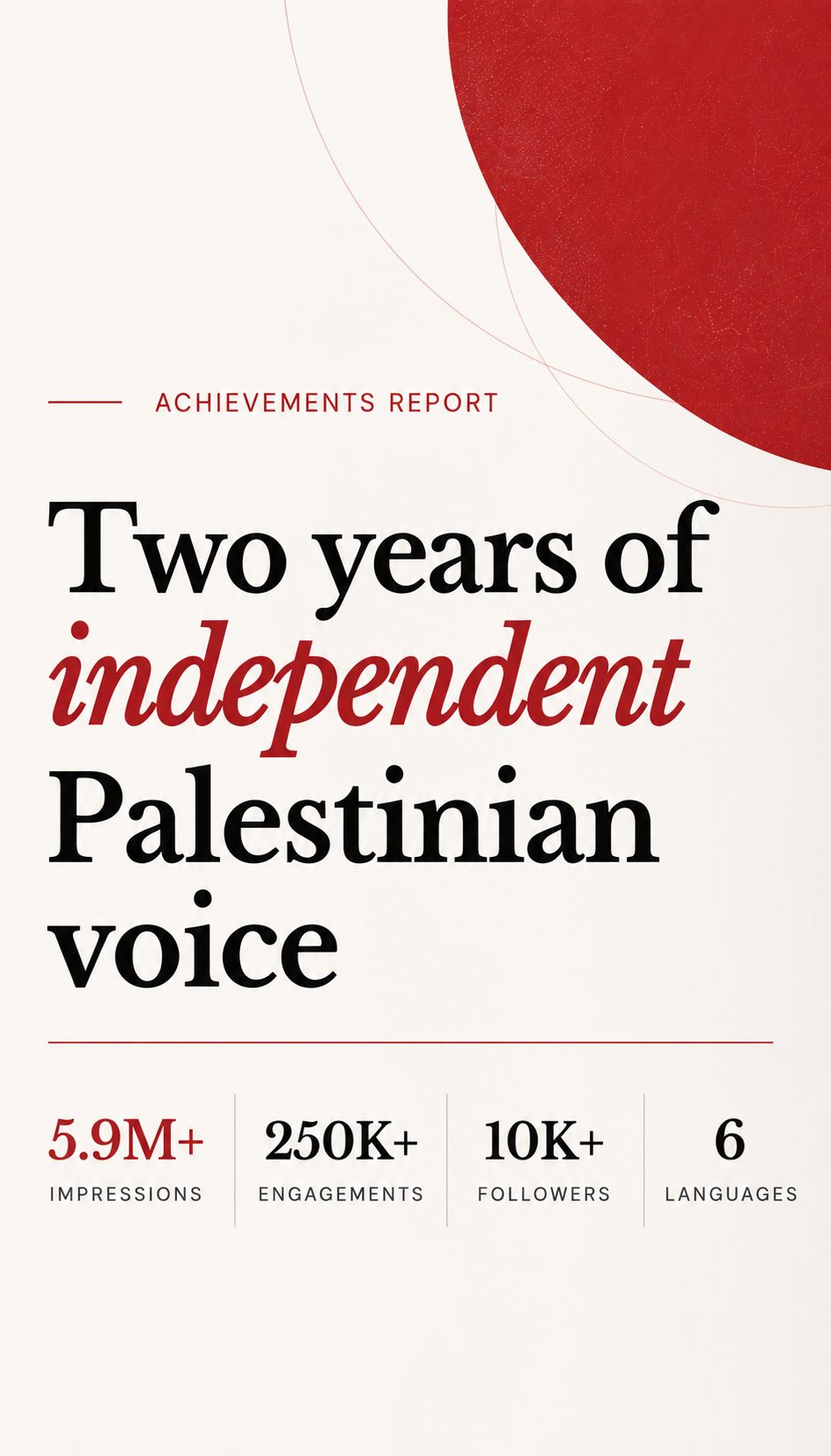 Two years of independent Palestinian voice - Achievements Report